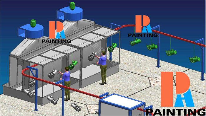 喷漆烘干示意图